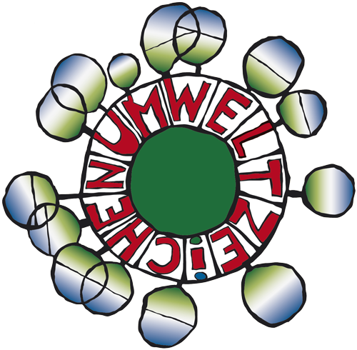 Das österreichische Umweltzeichen - Busunternehmen in Tirol